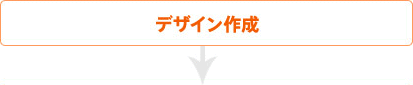 �f�U�C�� �쐬